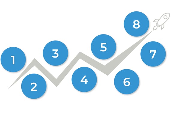 Grafik til blog indlæg